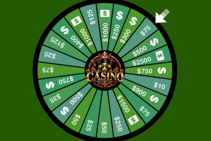 Green casino-themed iPrizeWheel with dollar-value prize labels and a gold casino center graphic.